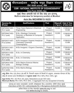 Walk in Interview Project Vacancies in National Institute of Oceanography Mum