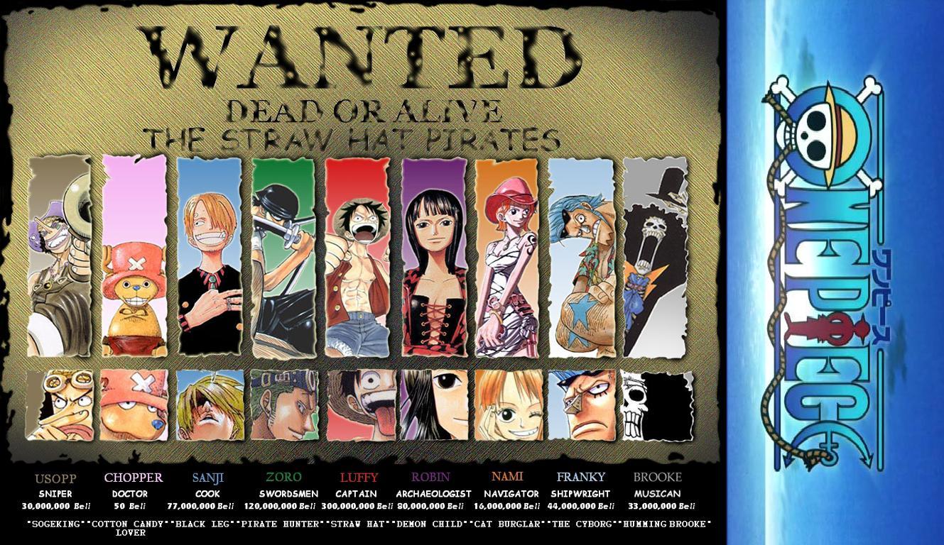 G©®gleAV.blogspot.com: One Piece Episode 1 sampai akhir