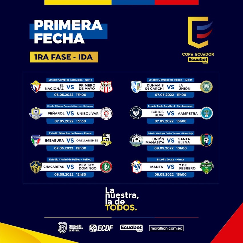 La Copa Ecuador 2022 inicia este 6 de mayo