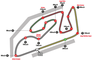 Sirkuit Termas de Rio Honda, Argentina Moto GP Argentina 2016
