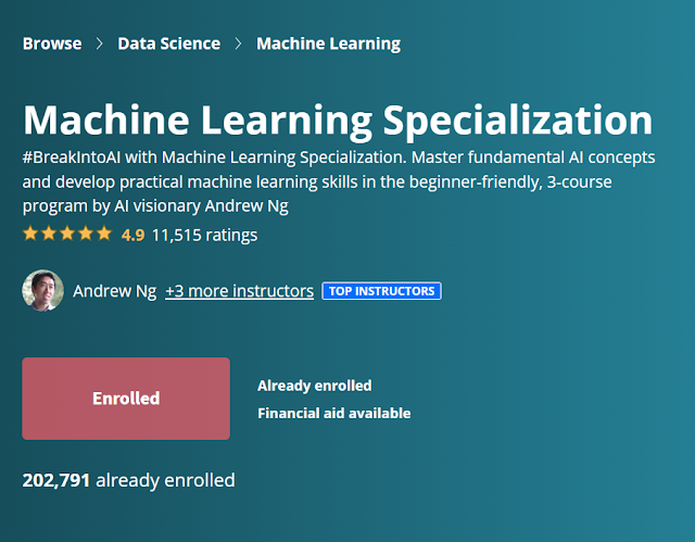 Coursera's Machine Learning Specialization by Andrew Ng: Is It Worth It? [2023 Review]
