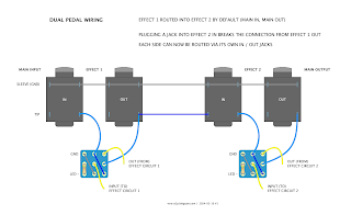 guitar effect pedal dual off-board wiring with simple routing