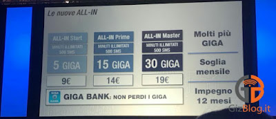 Vantaggiosa offerta dati 3 Italia: Giga Bank accumulo Giga e soglie mensili