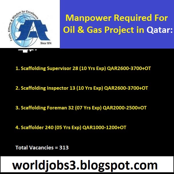 Manpower Required For Oil & Gas Project in Qatar: