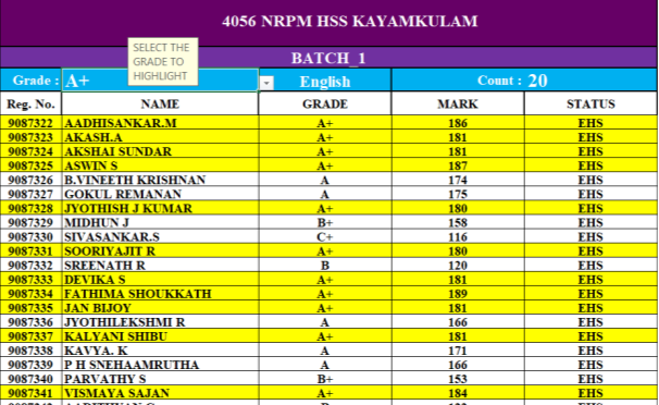 Subjectwsie Scoresheet