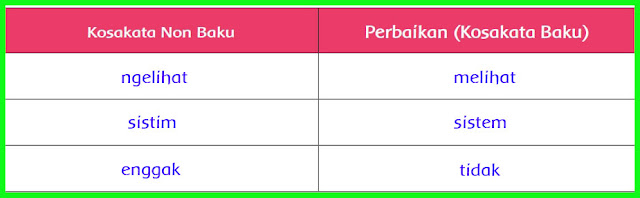 jawaban tema 3 kelas 6 halaman 136