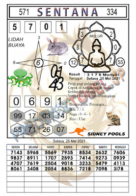 Syair Sentana Sdy Selasa 25 Mei 2021