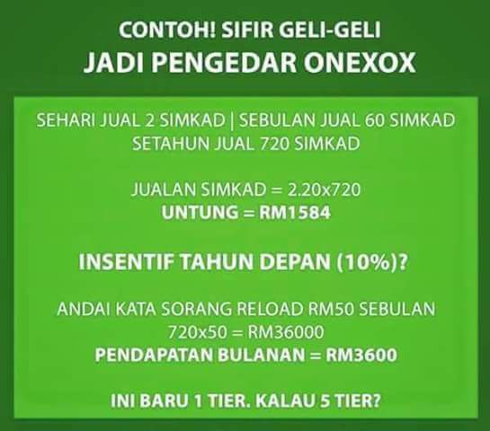 Income Onexox