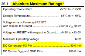 ATmega328P Specifications Datasheet