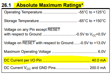 ATmega328P Specifications Datasheet