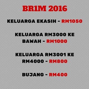 BRIM Hasil 2016 Kemaskini BRIM (Bantuan Rakyat 1Malaysia 