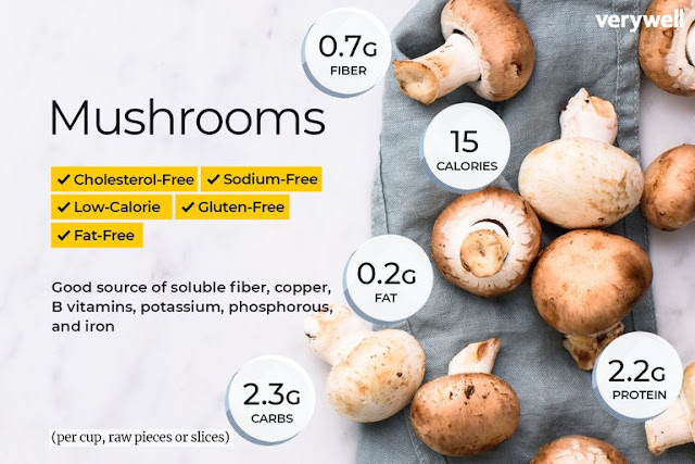 mushrooms