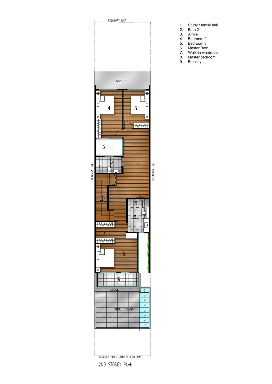 Desain Rumah Minimalis Lebar 4 Meter