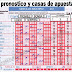 J7 Pronostico y casas de apuestas