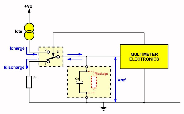 Assortment-electrolytic-capacitors-tested-03 (© 2021 Jos Verstraten)