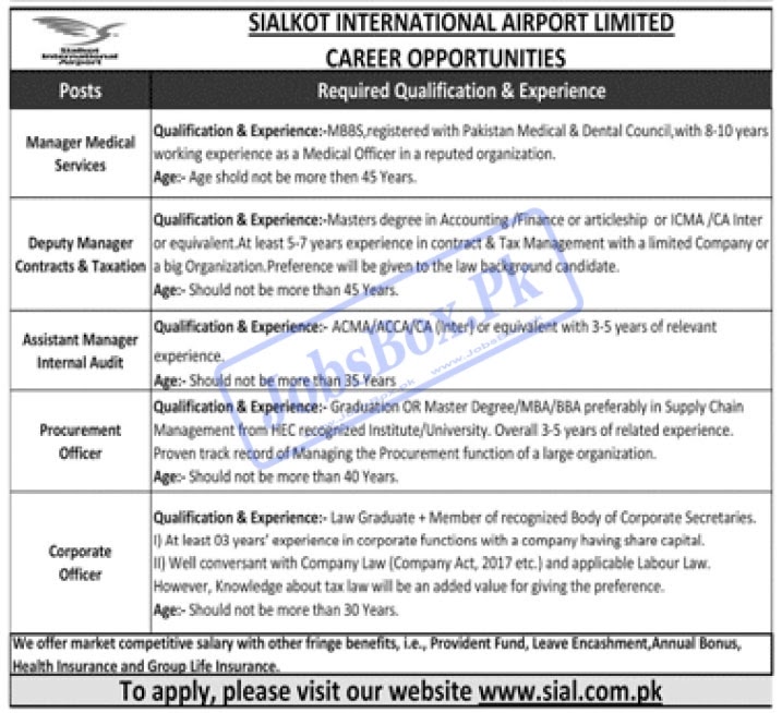 www.sial.com.pk Jobs 2022 - Sial Jobs 2022 - Sialkot International Airport Limited Jobs 2022