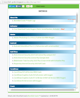 Cara Membuat Daftar Isi Responsive Blog Otomatis Dan Keren