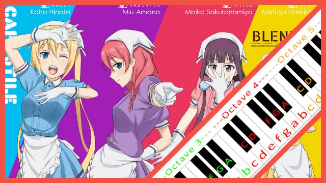 Bon Appétit♡S (Blend S) Piano / Keyboard Easy Letter Notes for Beginners