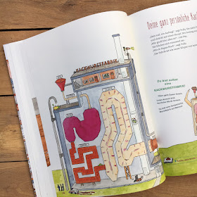 "Die Kackwurstfabrik" von Marja Baseler und Annemarie van den Brink, illustriert von Tjarko van der Pol, Verlag Klett Kinderbuch, Kindersachbuch ab 7 Jahren
