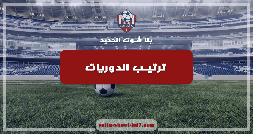 ترتيب أهم الدوريات