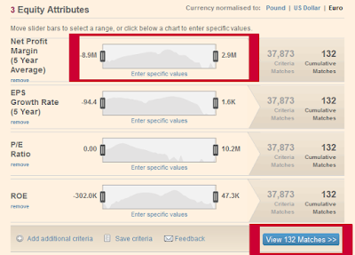 Invertir usando la web del Financial Times