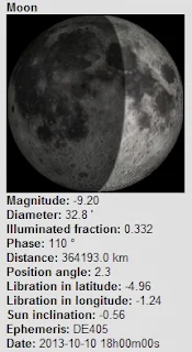 Bulan Berada di Jarak Terdekat dengan Bumi Hari Ini