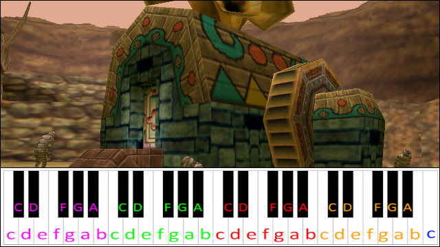 Music Box House (The Legend of Zelda: Majora's Mask) Piano / Keyboard Easy Letter Notes for Beginners