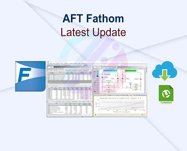 AFT Fathom 2023 13.0.1111 + Keygen Latest Update