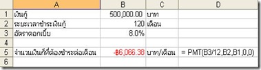 การคำนวณเงินกู้