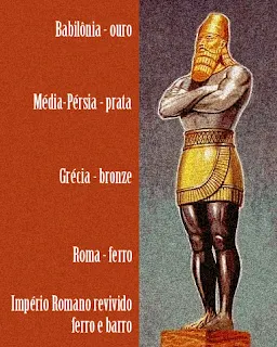 1 - Babilônia. 2 - Medo Persa.  3 - Grécia. 4 - Roma. 5 - O império  romano revivido, ferro e barro.