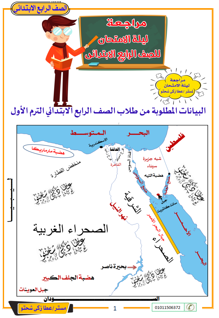 مراجعة الدراسات للصف الرابع الابتدائي,أهم التوقعات لامتحان الدراسات للصف الرابع الابتدائي