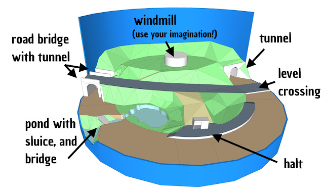 A basic 3D model showing how this plan may look.