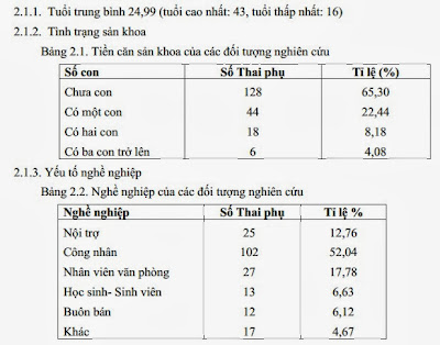 phá thai bằng thuốc an toàn không