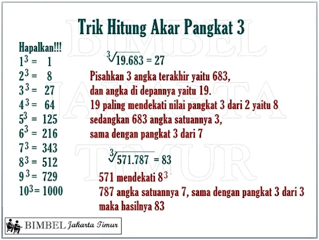 Bimbel Jakarta Timur | Bimbel Diah Jakarta Timur | WA : +6285875969990