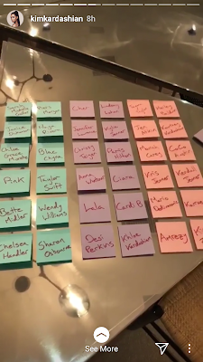 Kim Kardashain Valentines gift name list of her lovers and haters including Taylor Swift