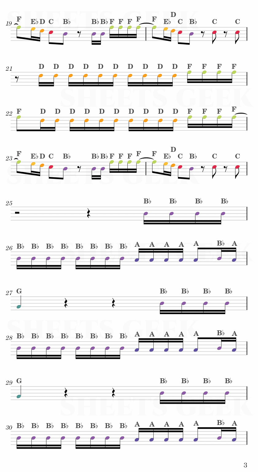 Rockstar - Post Malone ft. 21 Savage Easy Sheet Music Free for piano, keyboard, flute, violin, sax, cello page 3