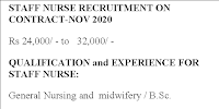 Staff Nurse jobs -24,000 to 32,000 Salary