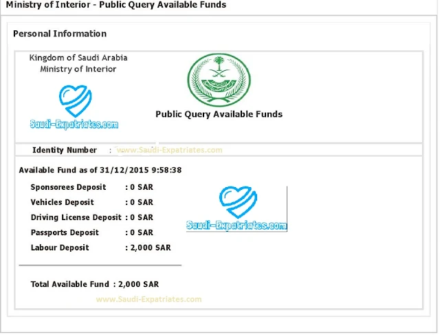 Available MOI Funds on your Iqama