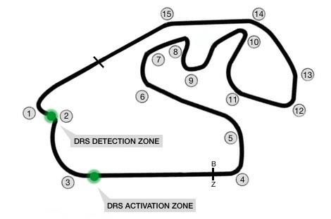  Formula  on Gp Drs Detection And Activation   Formula 1 India   News   Updates