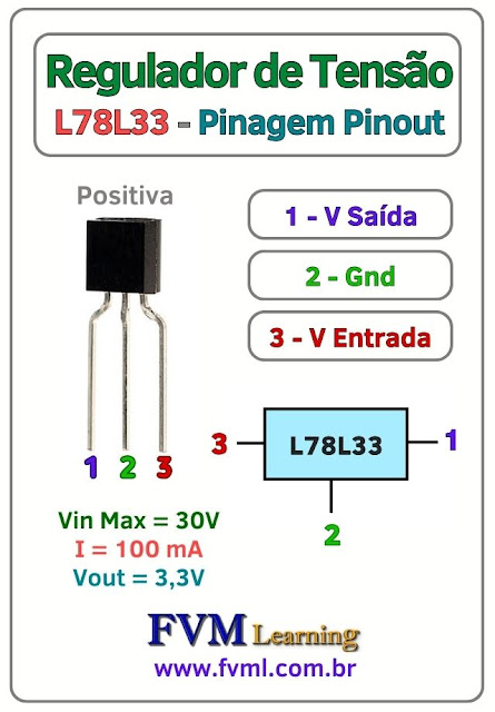 Pinagem -Pinout-regulador-de-tensão-L78L33-características