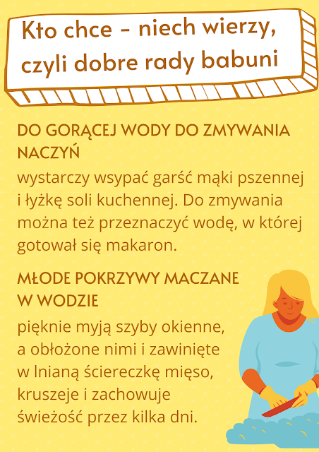 Plakat informujący o dobrych radach babuni pn. Kto chce niech wierzy czyli dobre rady babuni - część 3. Treść porad: DO GORĄCEJ WODY DO ZMYWANIA NACZYŃ - wystarczy wsypać garść mąki pszennej i łyżkę soli kuchennej. Do zmywania można też przeznaczyć wodę, w której gotował się makaron. MŁODE POKRZYWY MACZANE W WODZIE - pięknie myją szyby okienne, a obłożone nimi i zawinięte w lnianą ściereczkę mięso, kruszeje i zachowuje świeżość przez kilka dni.