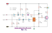 Speed Control Of Ac Motor Using Scr3