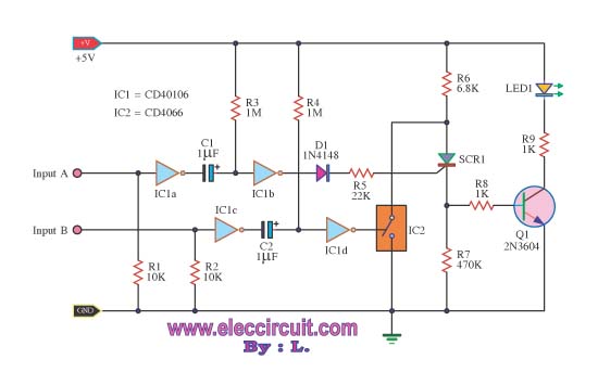 Speed Control Of Ac Motor Using Scr3