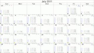 July 2011 Astrological Calendar - Transits for Sydney, Australia, The ASX