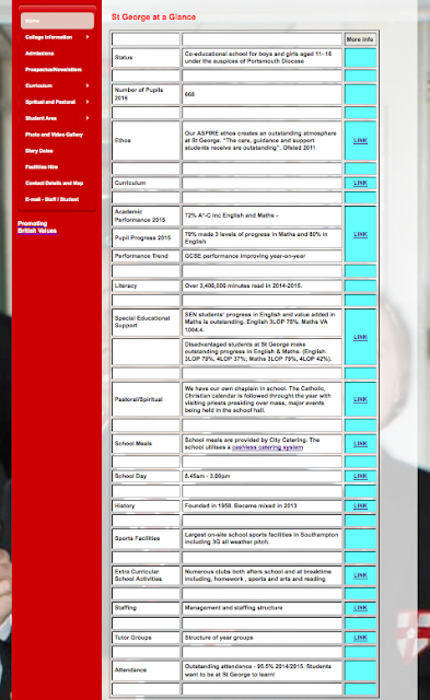 http://www.st-george.southampton.sch.uk/school/pages/college_information/st%20george%20at%20a%20glance.html