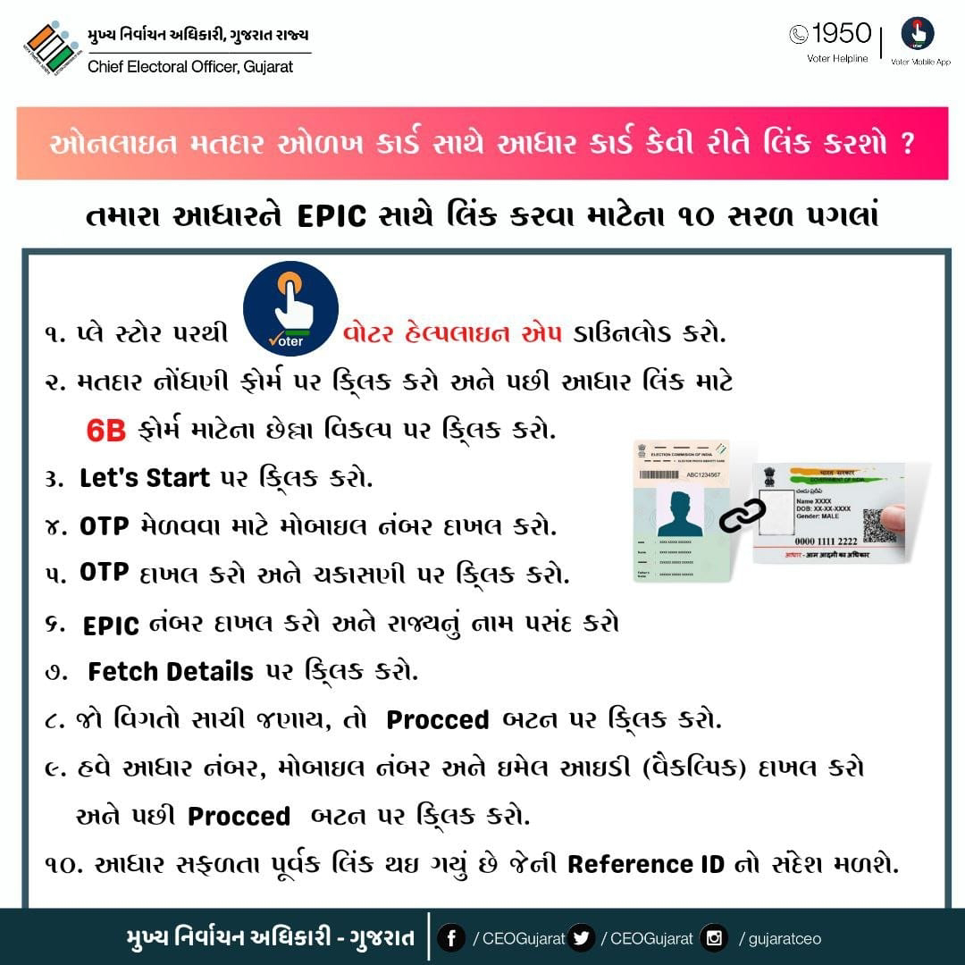 How To Link Voter Card With Aadhar Card ? Full Information And Video