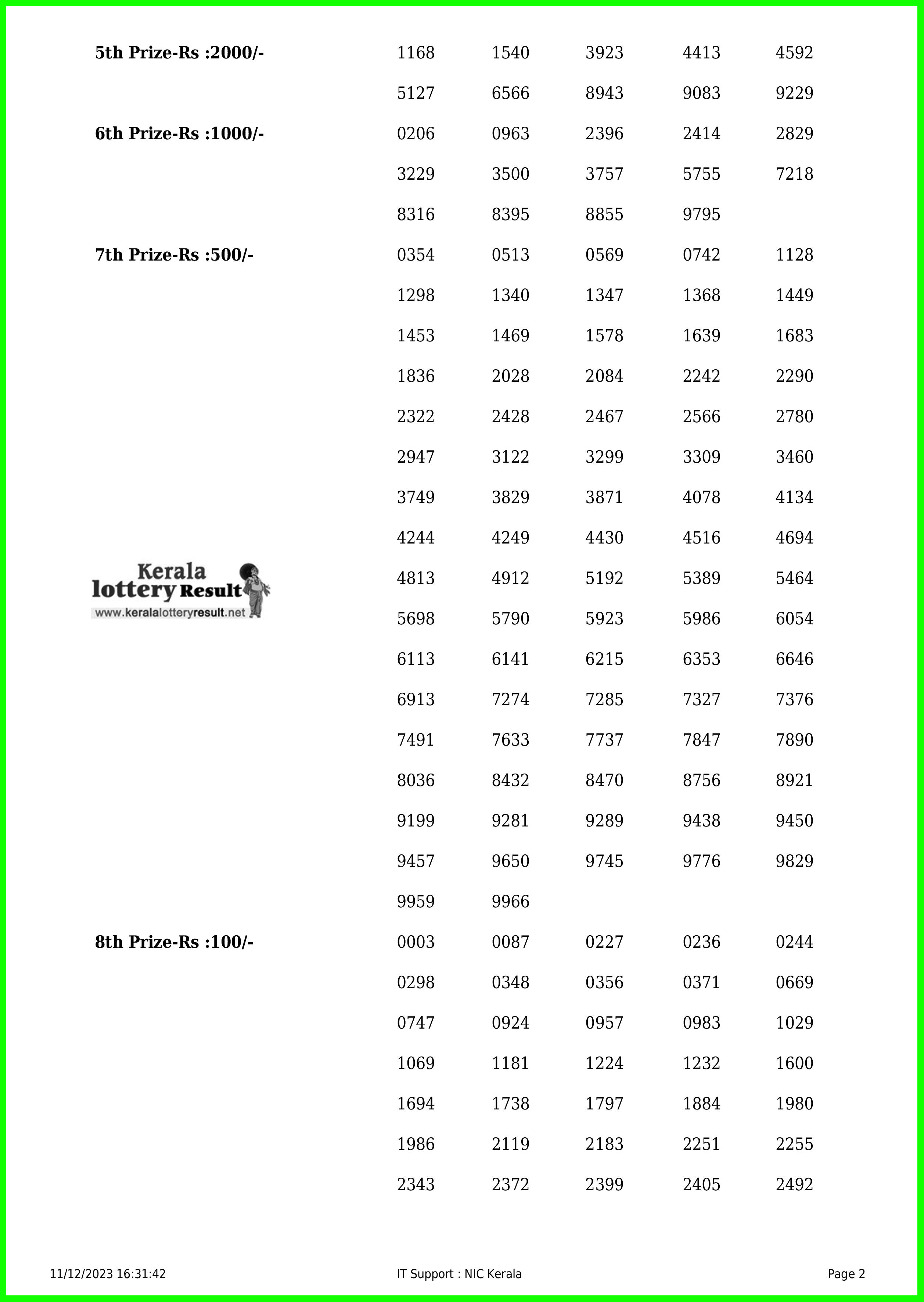 Kerala Lottery Result Today (11-12-2023) LIVE: Win Win W.747 Lucky