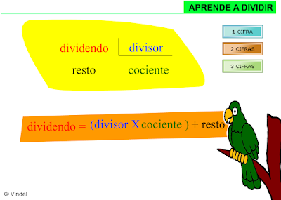 http://www.ceiploreto.es/sugerencias/vindel/division2.swf