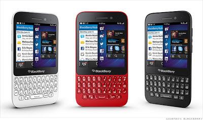 Blackberry Q5 Review And Price In India