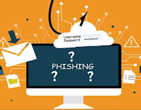 Phishing Email Analysis